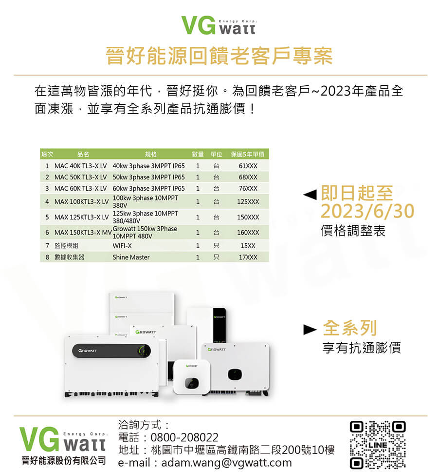 Read more about the article 【快訊】晉好能源回饋老客戶專案！